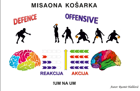 misaona kosarka